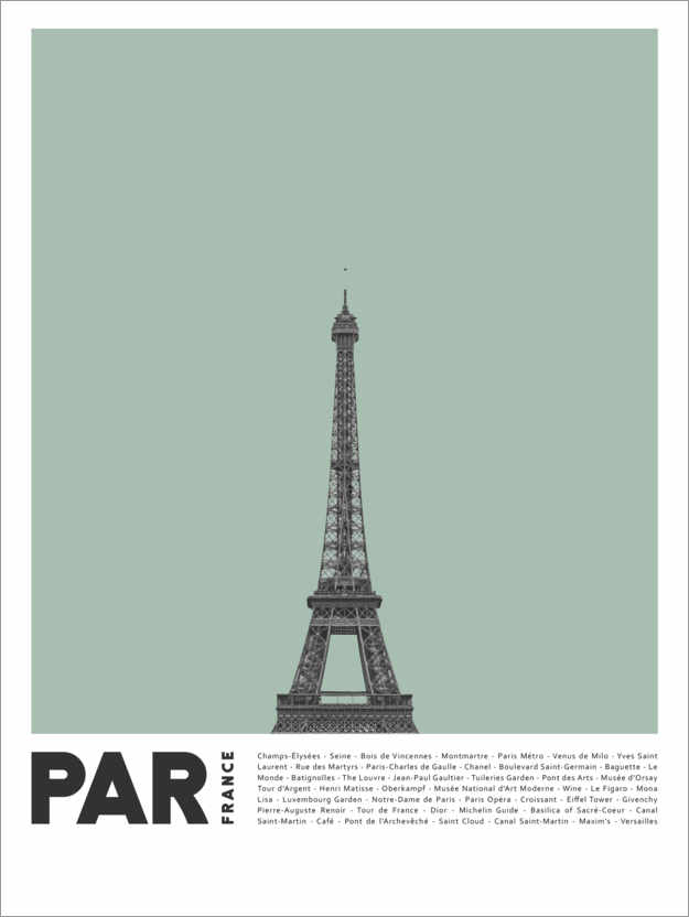 Poster Attractions in Paris I