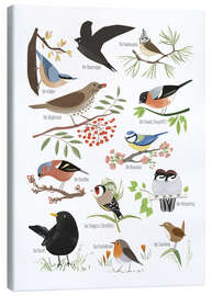 Canvas print  Garden birds (German) - Sandy Lohß