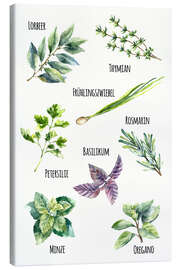 Canvas print  Herbs (German)